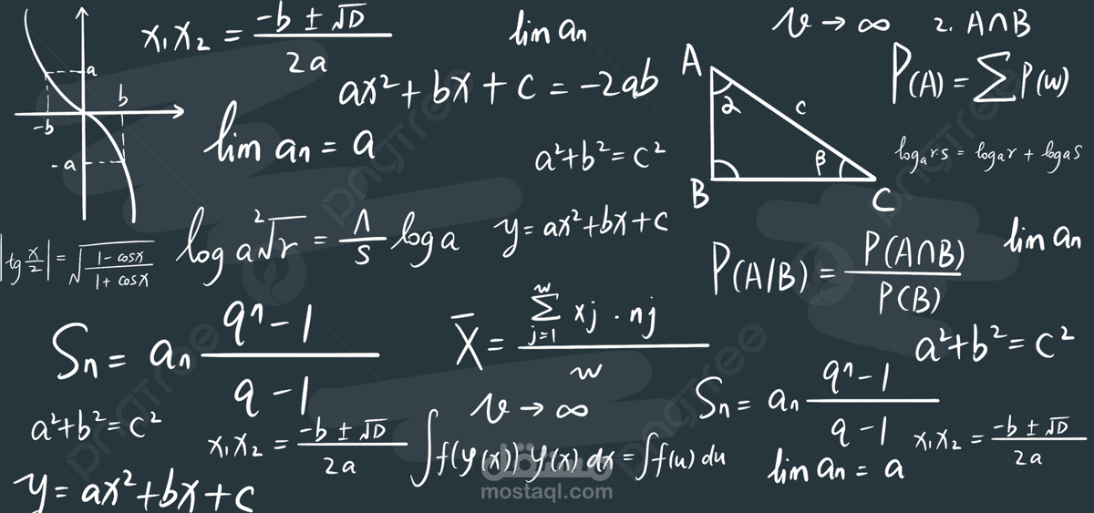 شرح المعادلات وطرق حلها
