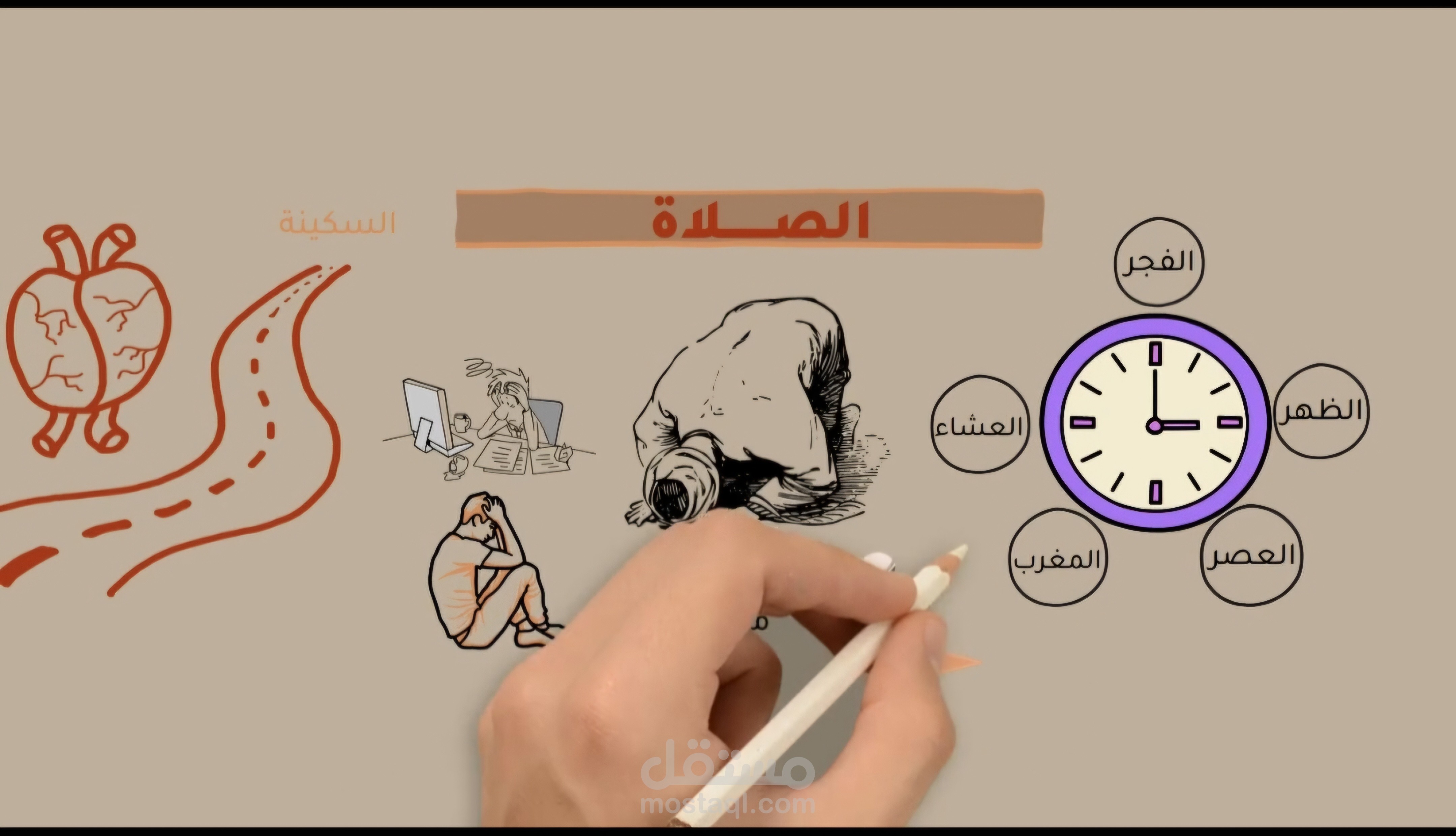 الصلاة | وايت بورد انيميشن
