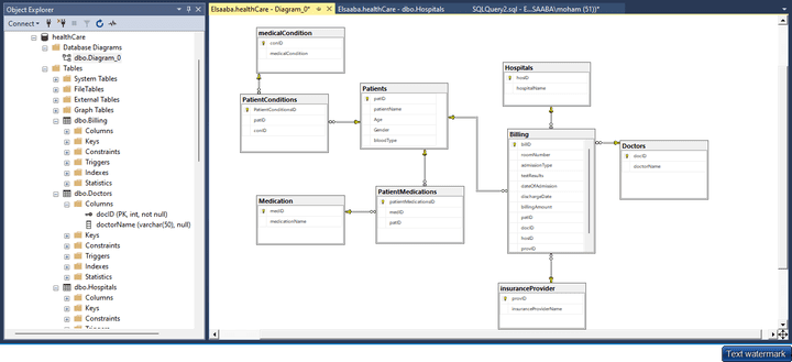 health care database