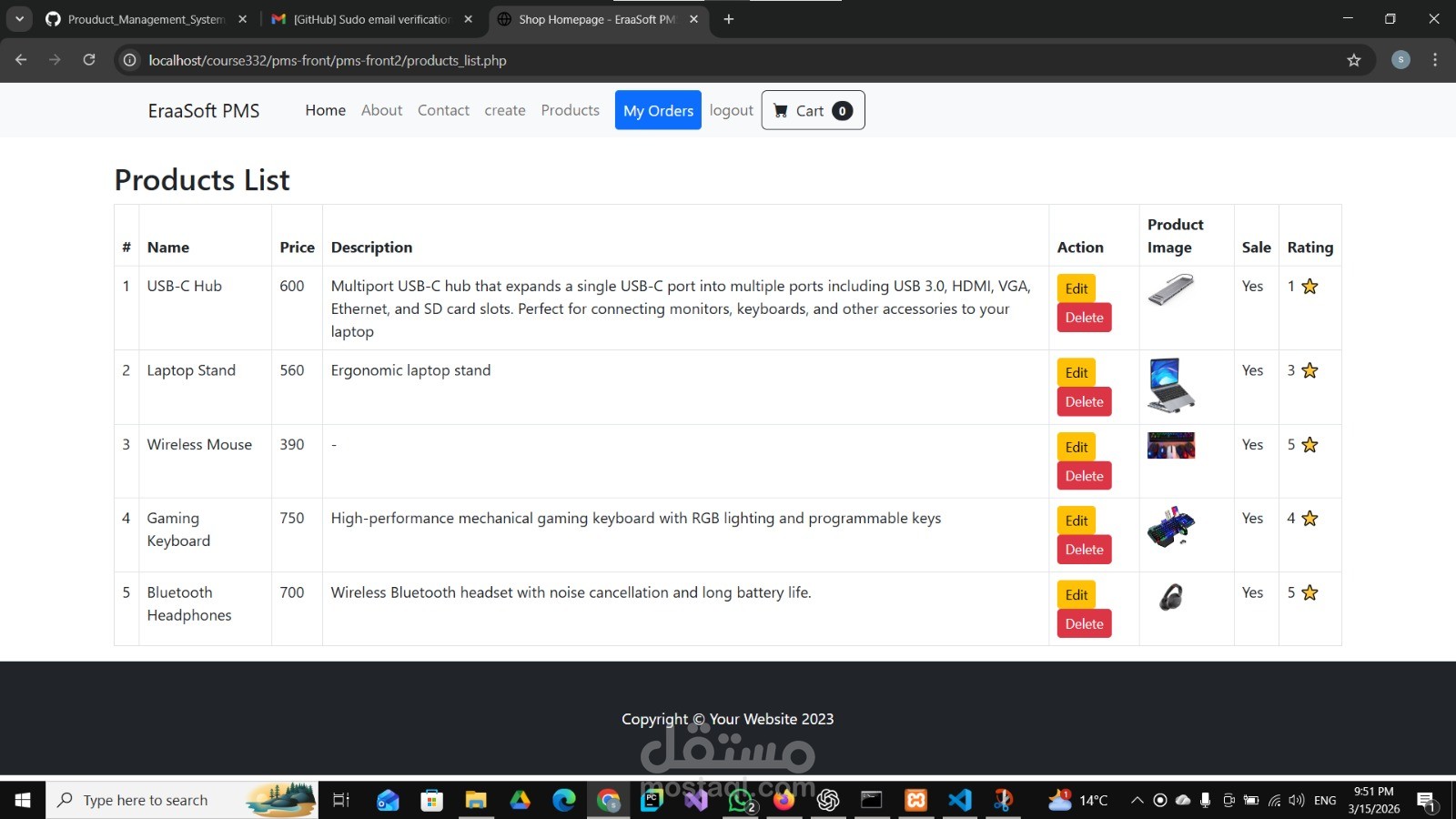 Prouduct_Management_System