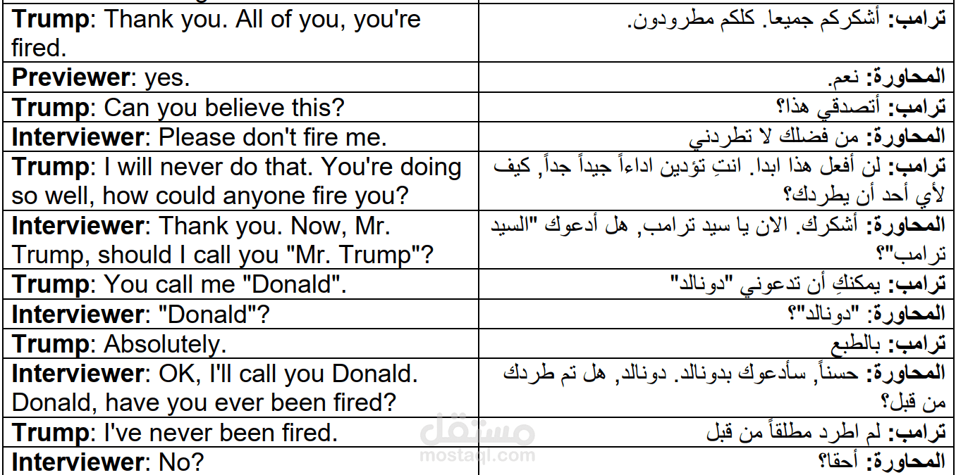 ترجمة من الانجليزية الى العربية الفصحى لمقابلة تليفزيونية