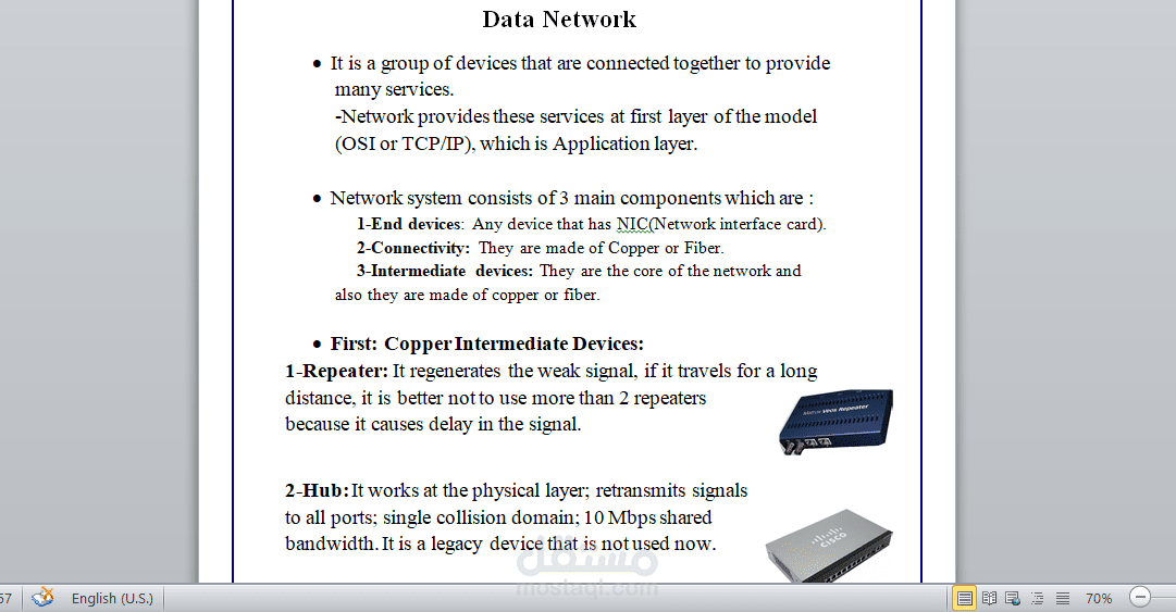 ملفات ل Microsoft Word من شغلي