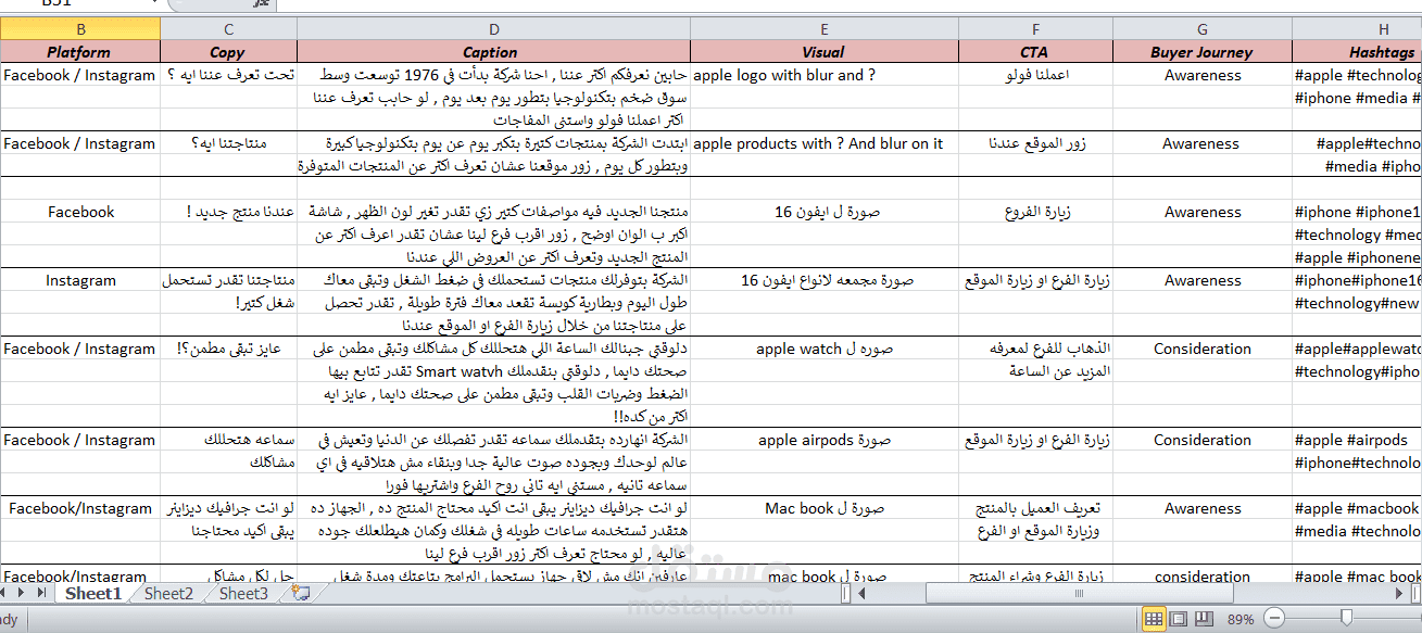 Microsoft excel file for time plan of online business