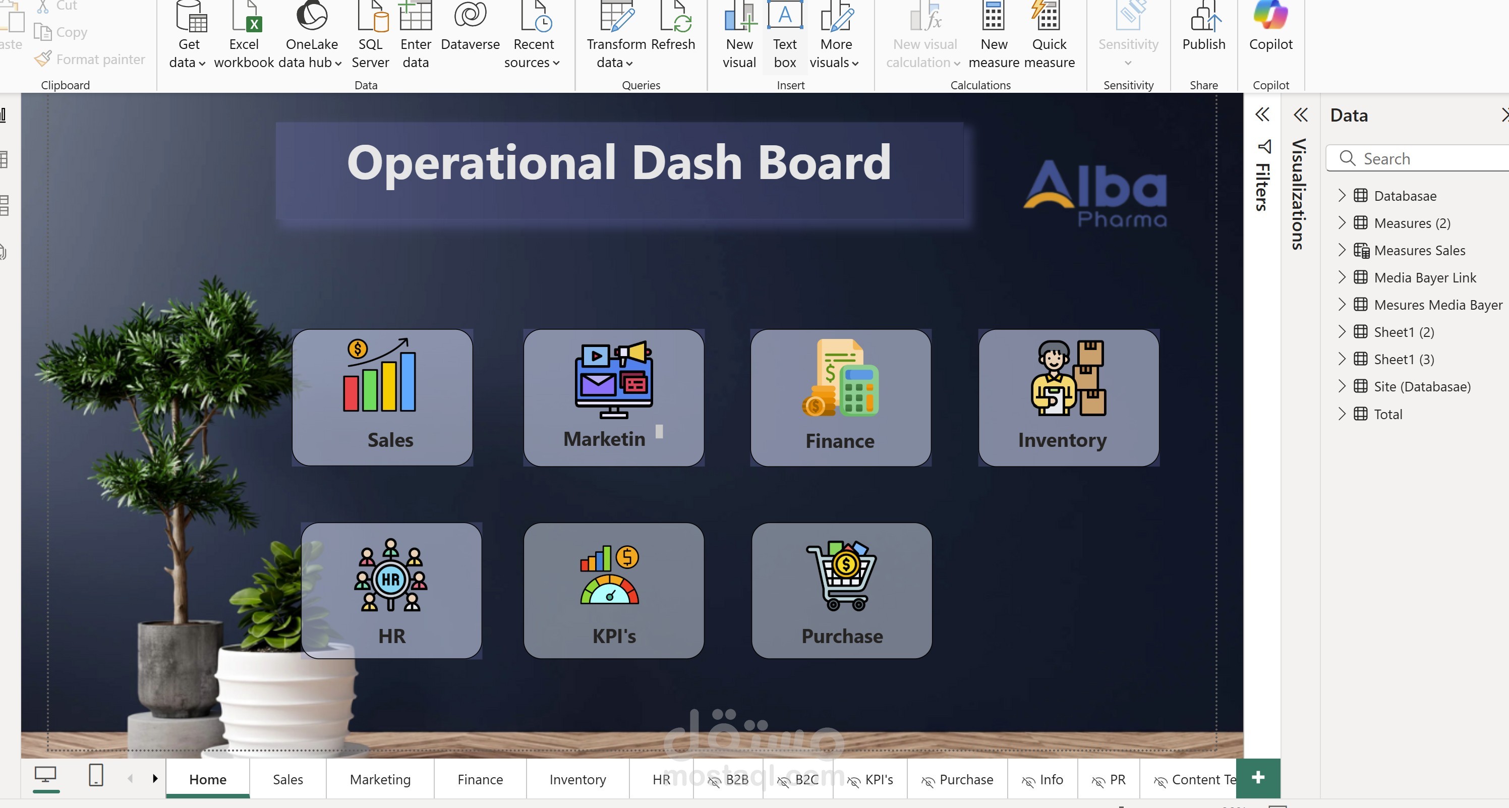 Operational Dashboard