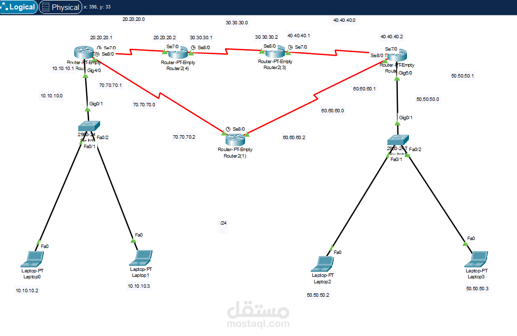 Routing Configuration for Office Network using Cisco Packet Tracer
