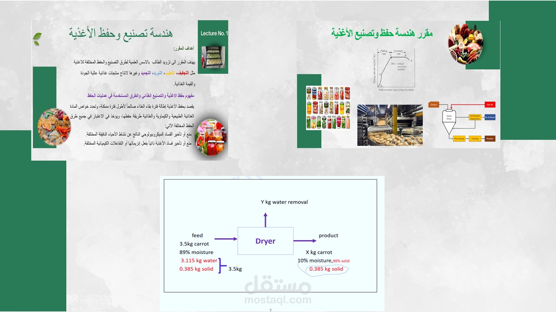 أقدم دروسًا أكاديمية متخصصة وأرشد الطلاب خطوة بخطوة لفهم المواضيع المعقدة، المساعدة في إعداد الأبحاث، وتحقيق نتائج متميزة في الجامعة.
