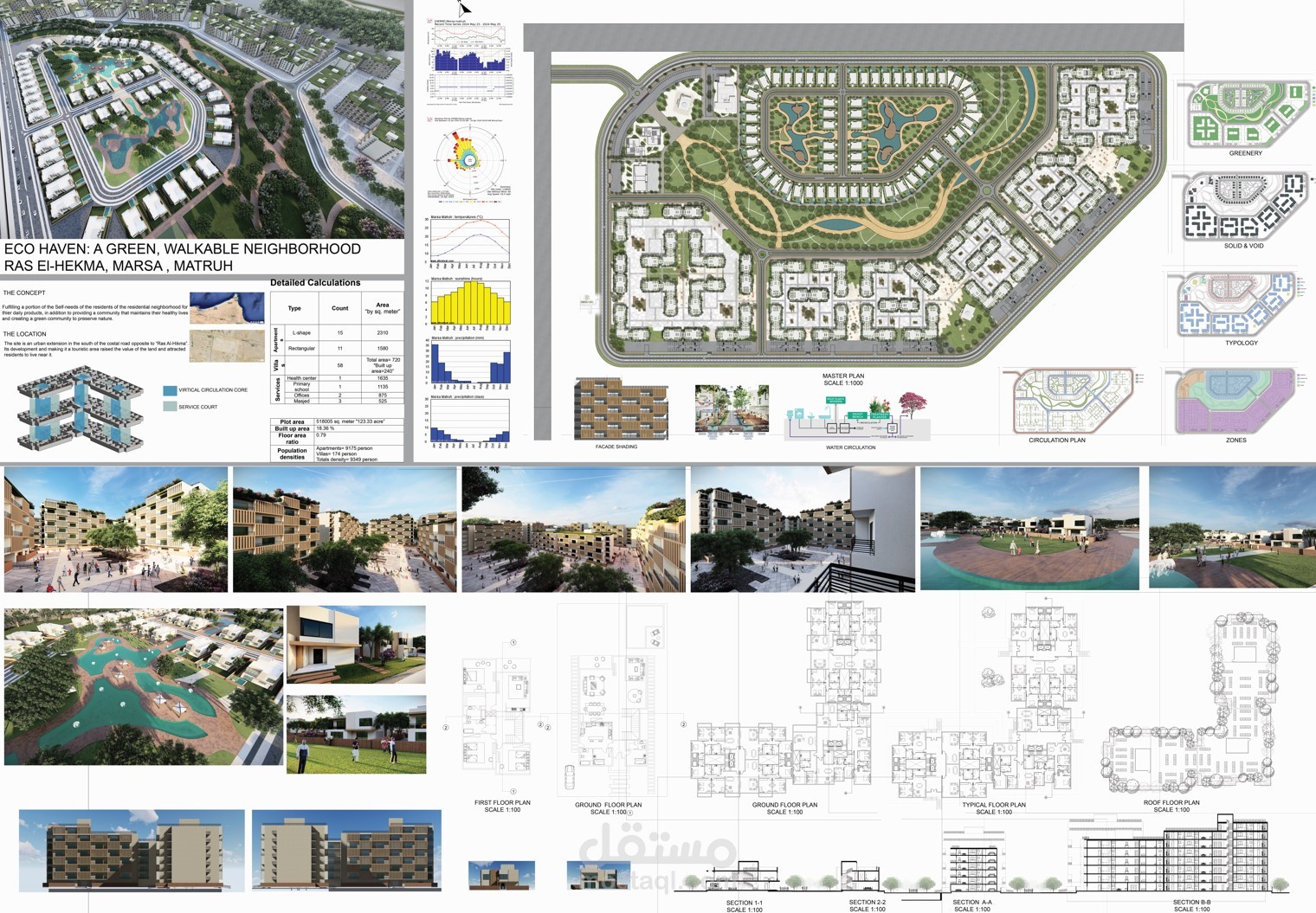 Residential Neighborhood