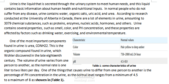 research topic about urine