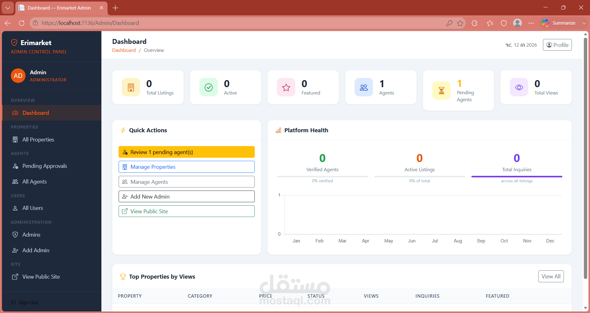 https://github.com/userahmedosman/Erimarket.git