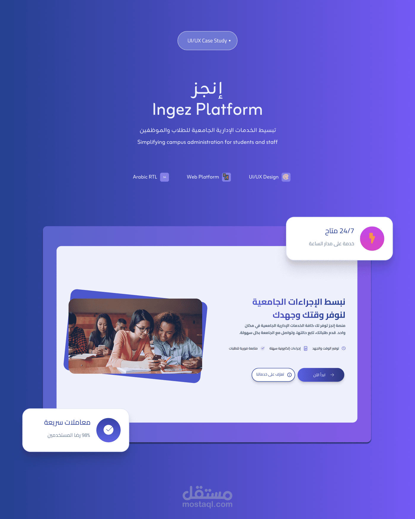 تصميم موقع الكتروني لمنصة انجز لتقديم الخدمات الحكومية Ui\Ux Design