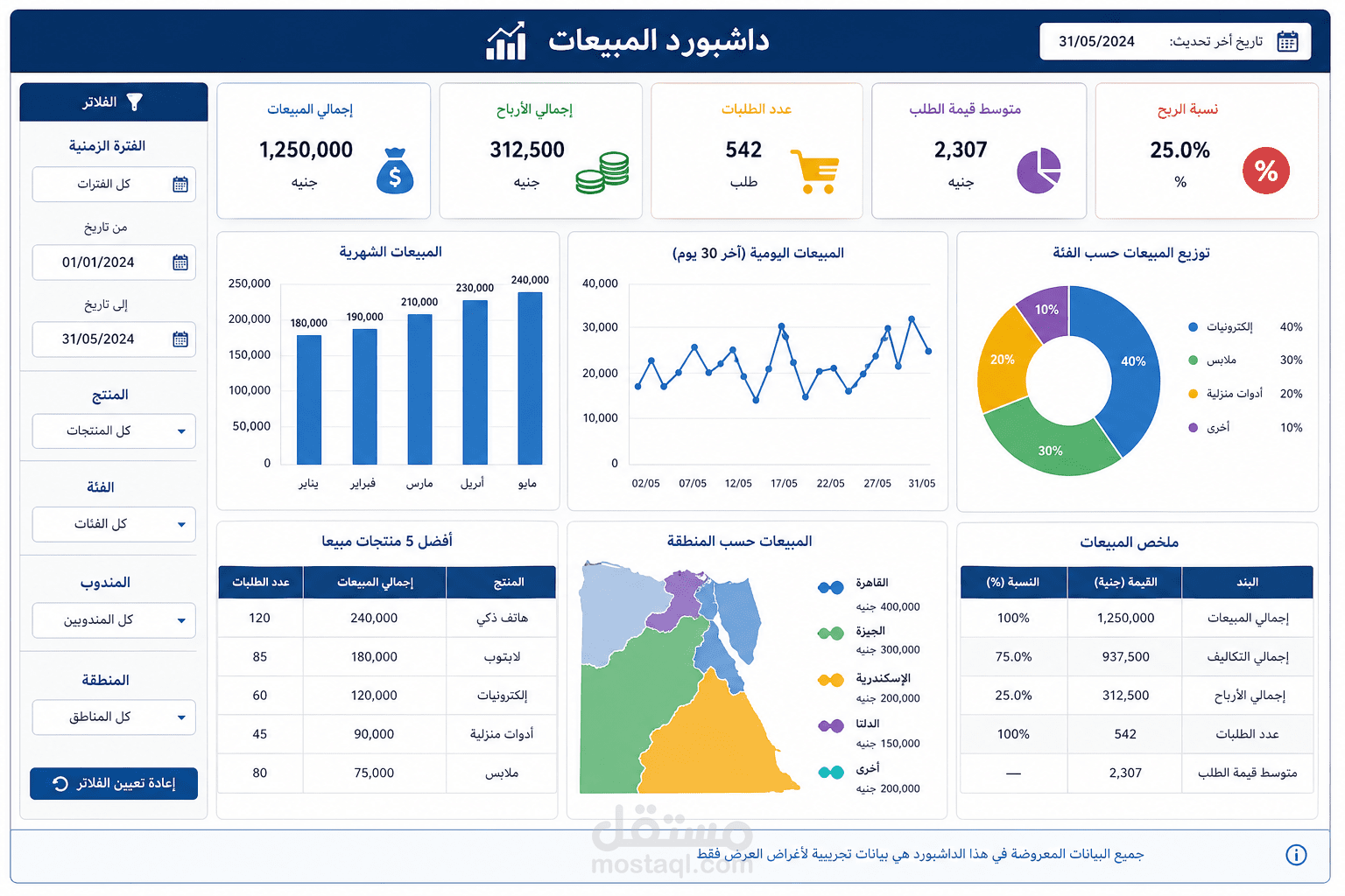 الزقازيق الشرقيه