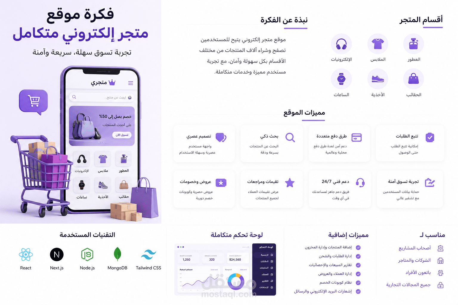متجر النخبة