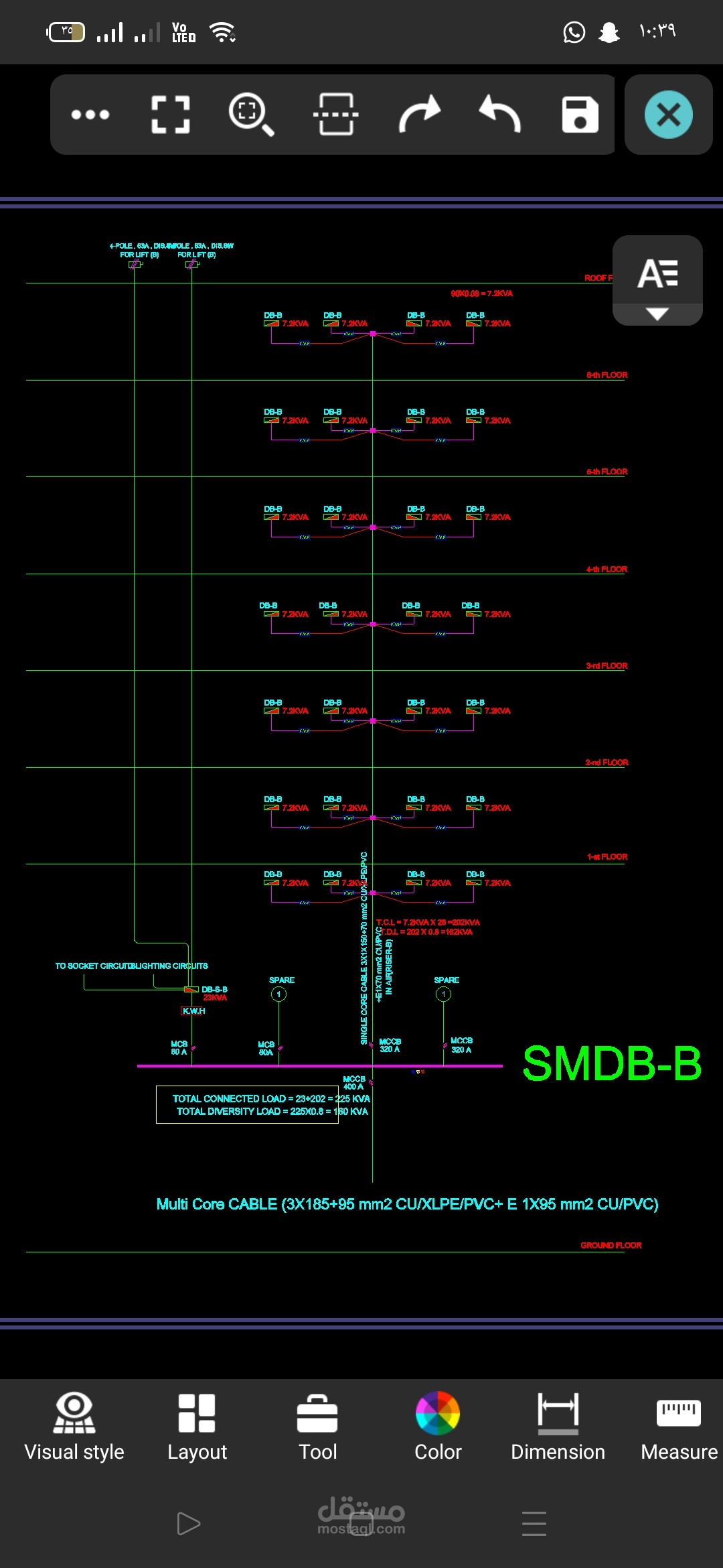 مخطط ال sld