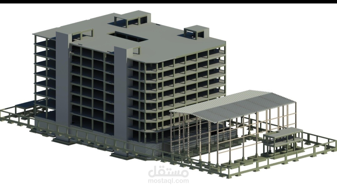 مصر - محافظه الجيزه