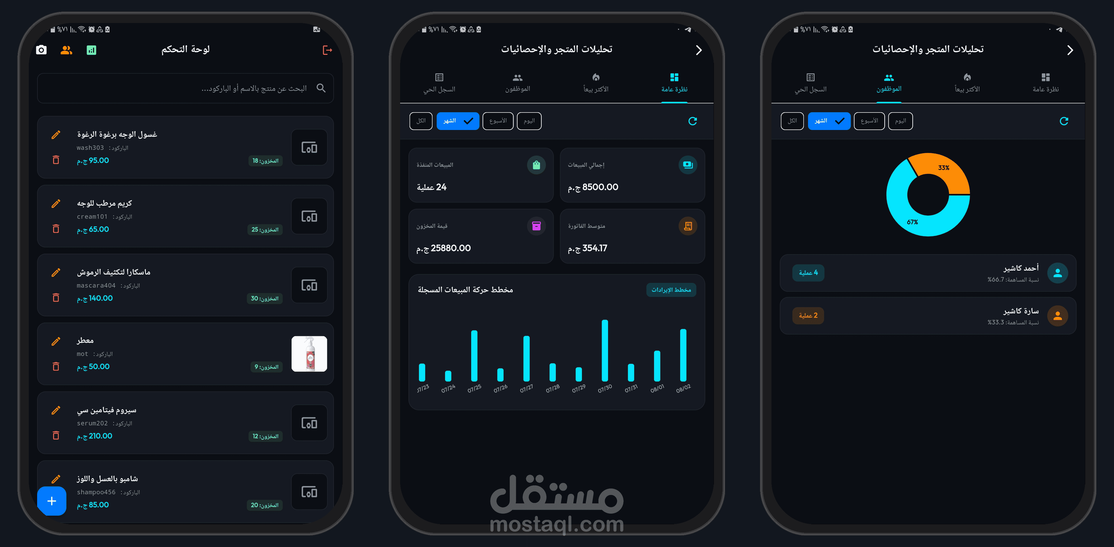 تطبيق تاجر - نظام SaaS متعدد المتاجر لنقاط البيع ومسح الباركود مع تحليلات مبيعات حية