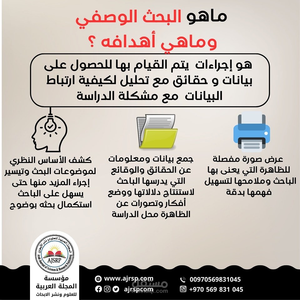 بوستات اعلامية تفصيليه