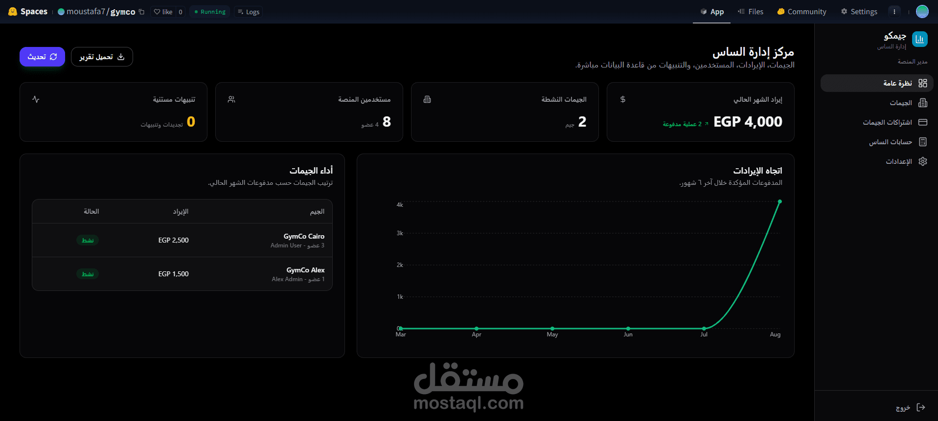 منصة SaaS لسيستم ادراة الجيمات