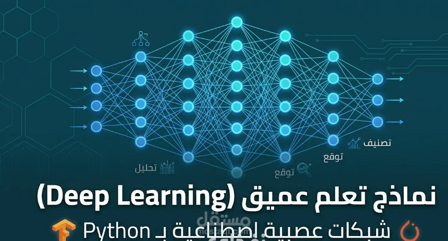 Neural Machine Translation model