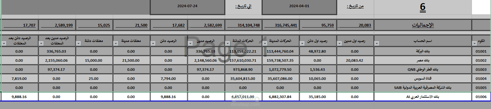 عمل حسابات الشركات