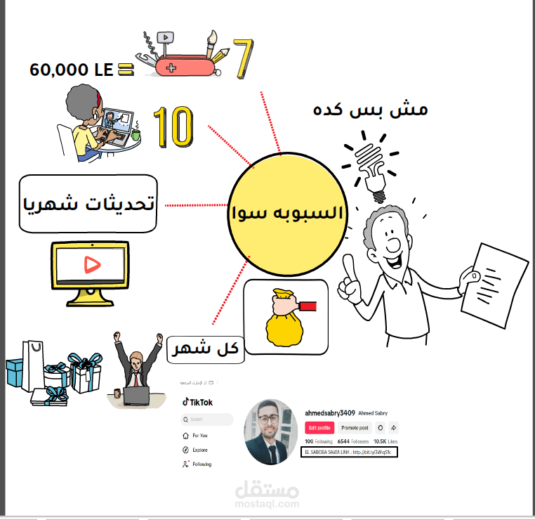 فيديو وايت بورد للاعلان عن كورس السبوبه سوا