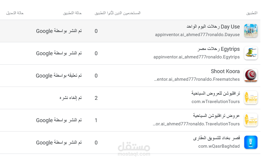 رفع تطبيقات على جوجل بلاي اندرويد