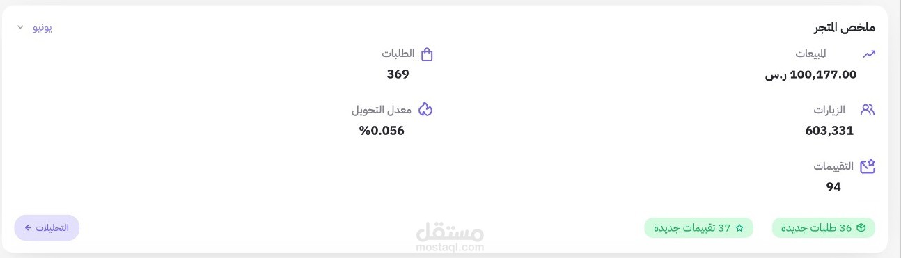 متجر منتجات كورية علي زد