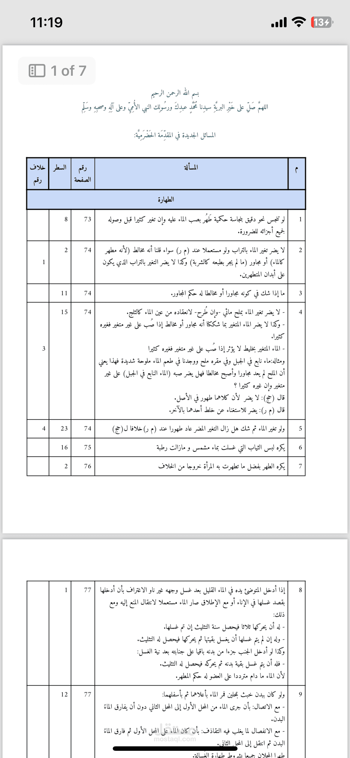 تلخيص مسائل علمية من كتلب