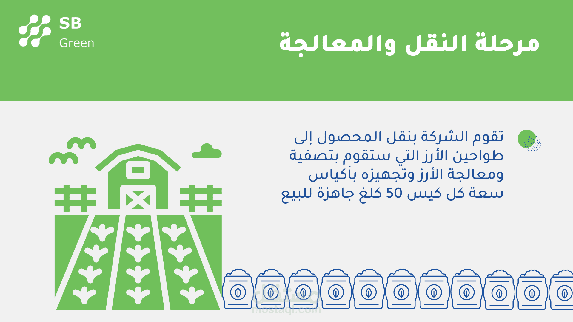 عرض تقديمي عن الزراعة في موريتانيا