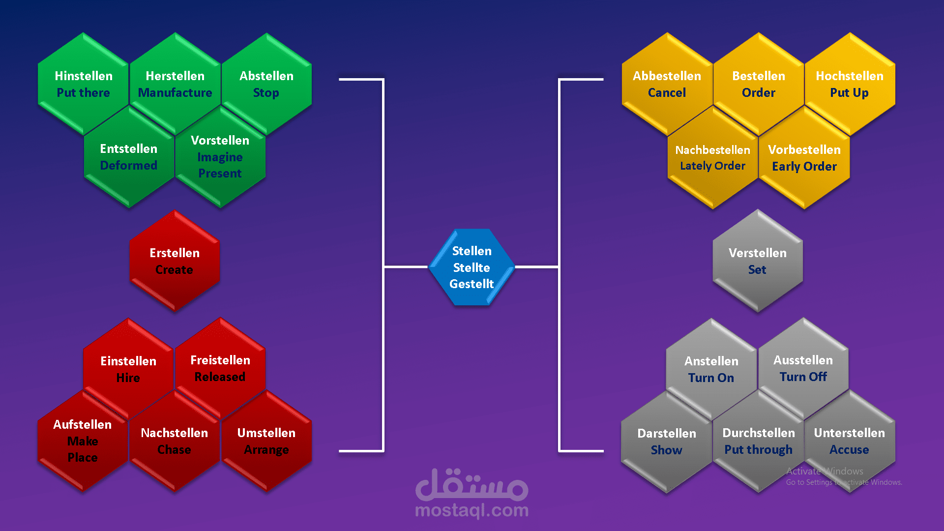 شركة Daily learn