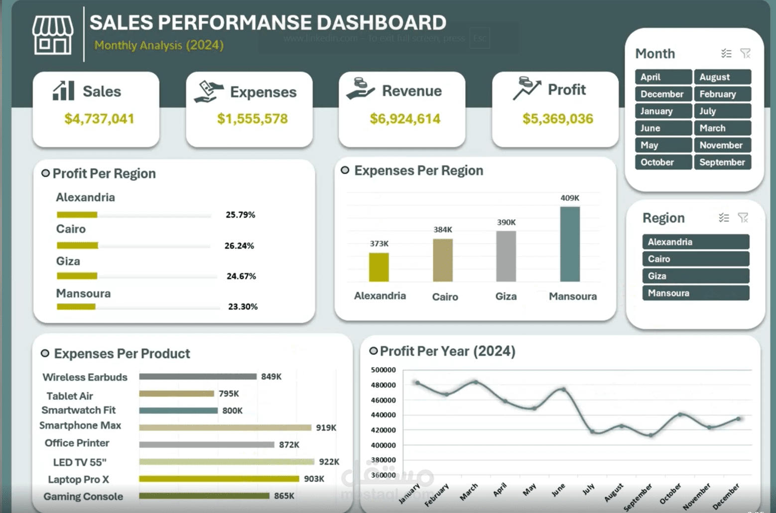 Sales & Finance Dashboard