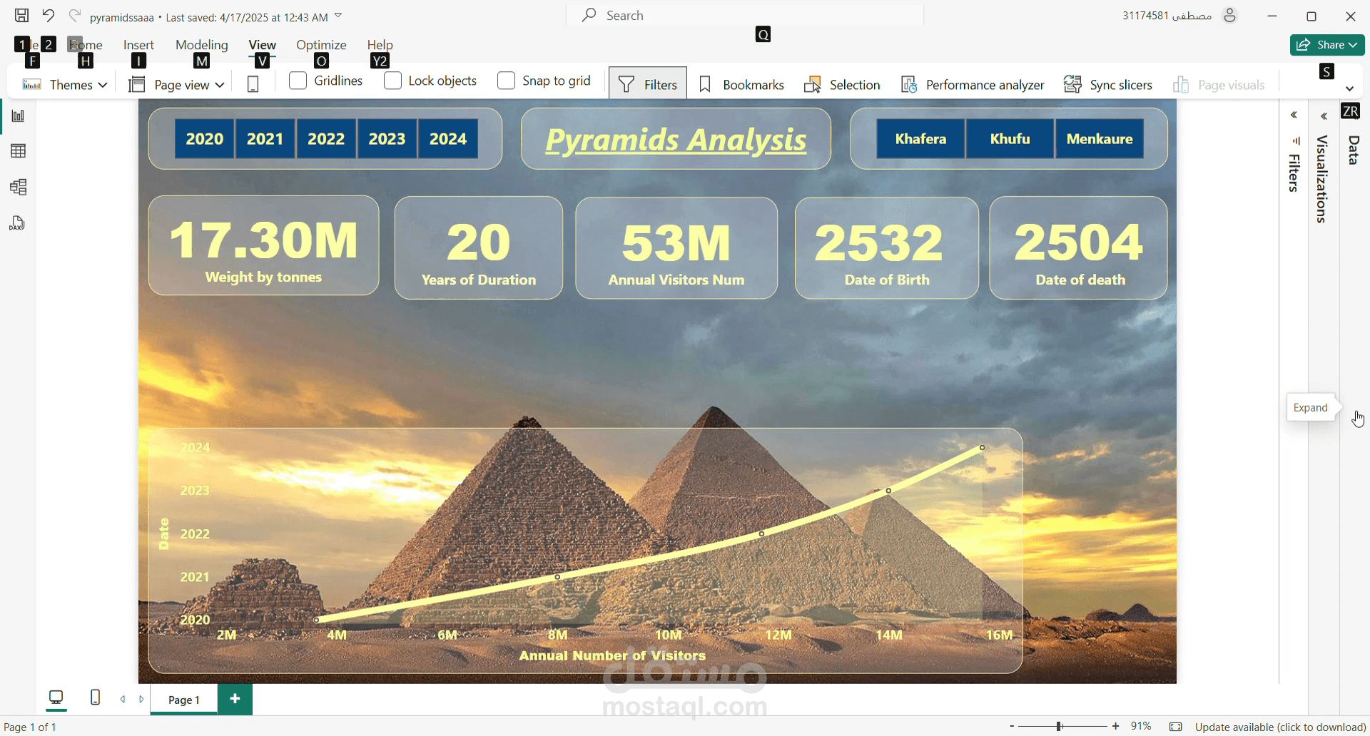 تحليل بيانات الاهرامات Power  BI