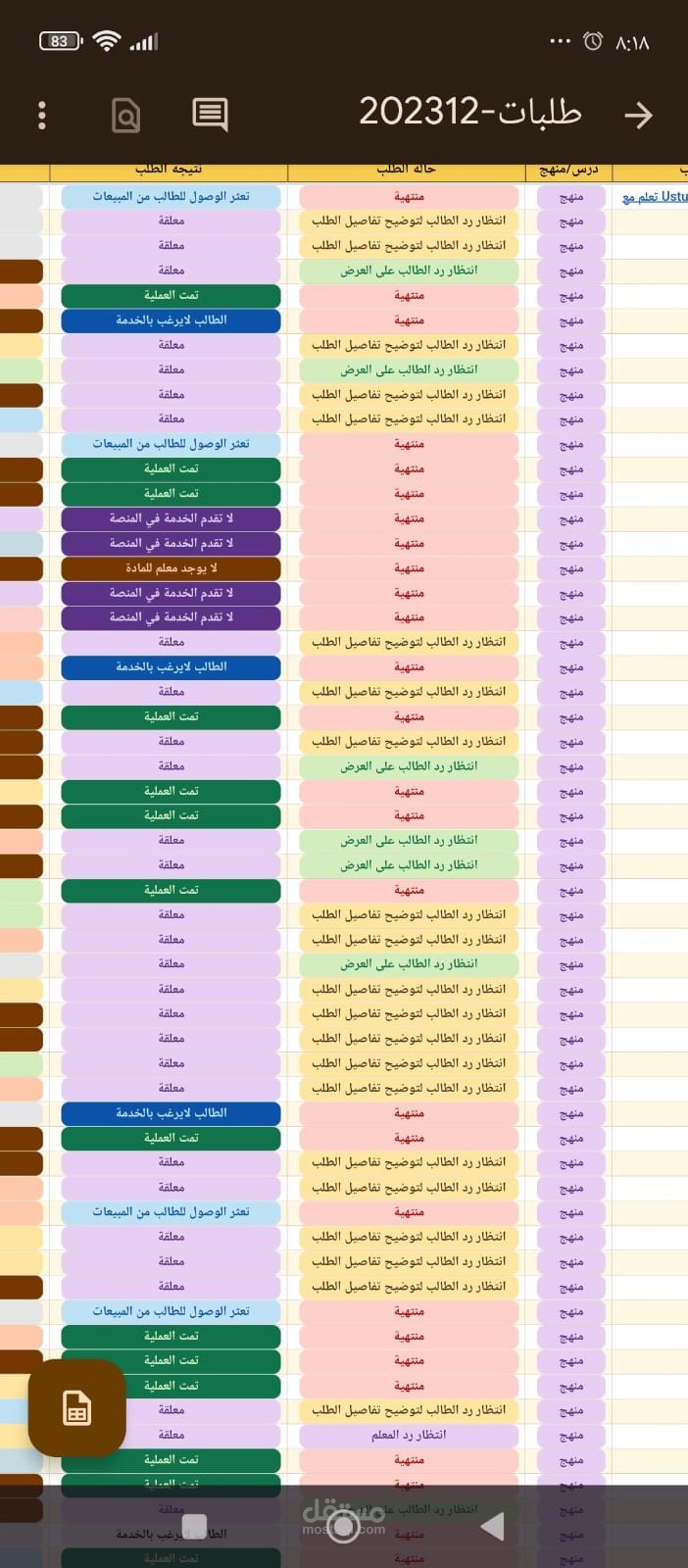 عمل تقارير على اكسيل