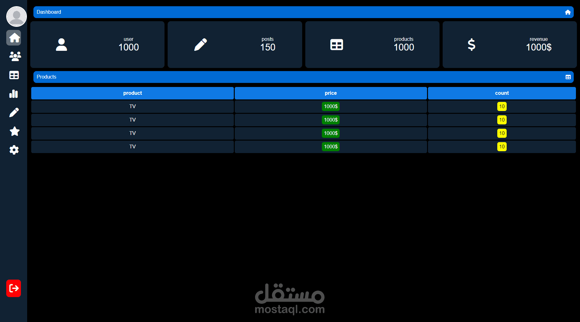 لوحة تحكم احترافية ومتجاوبة للتحكم باي مشروع