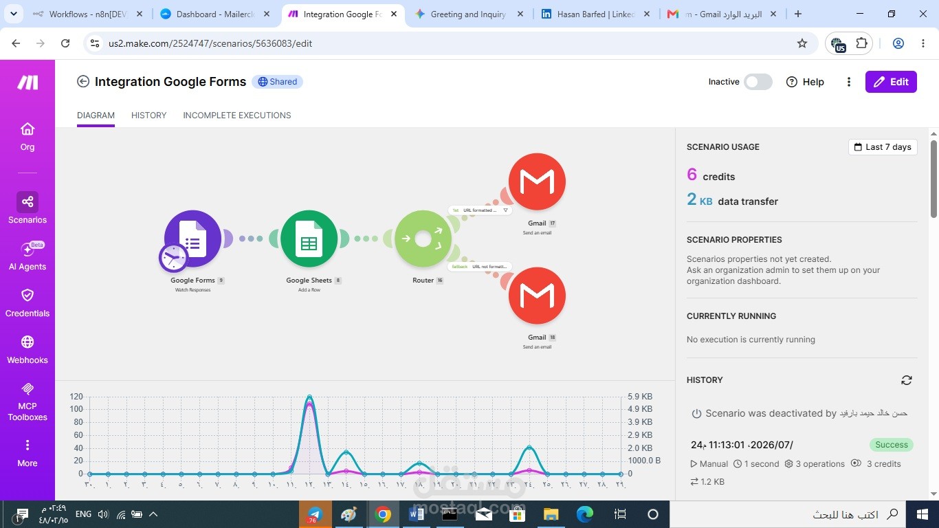 مسار أتمتة لربط نماذج جوجـل بـ Gmail