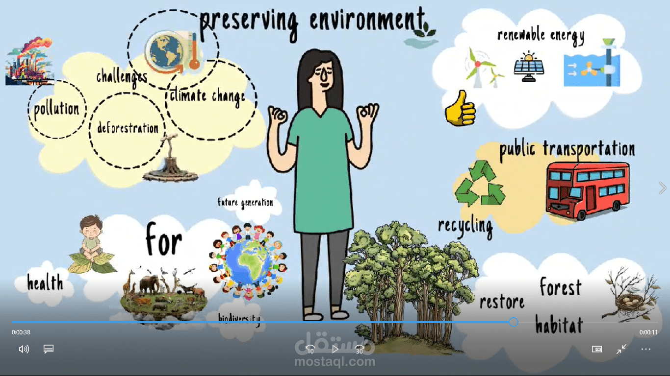 educational animation video