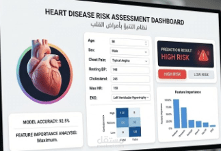 نظام التنبؤ الاستباقي بمخاطر أمراض القلب