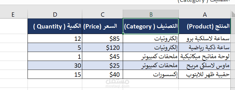 هيكلة وتنظيم بيانات المنتجات والمخزون للمتاجر الإلكترونية