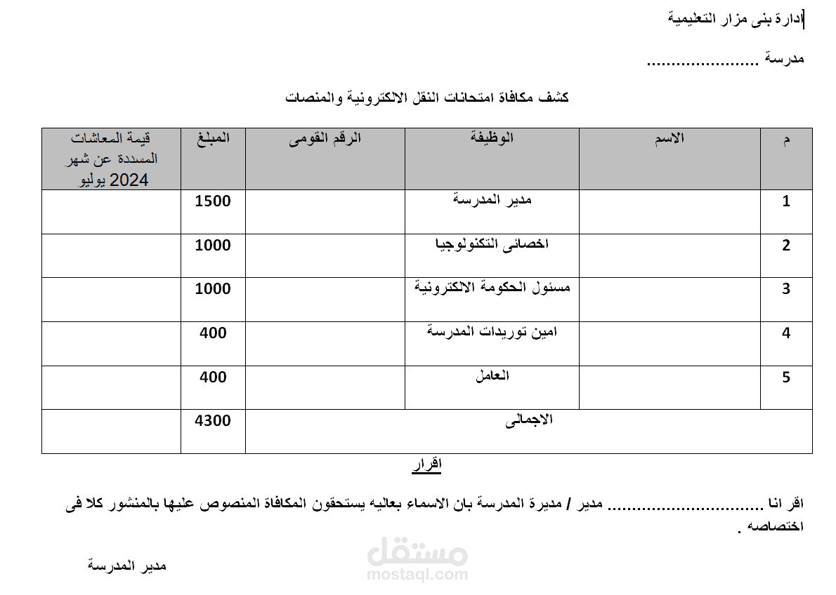 كتابة على الورد