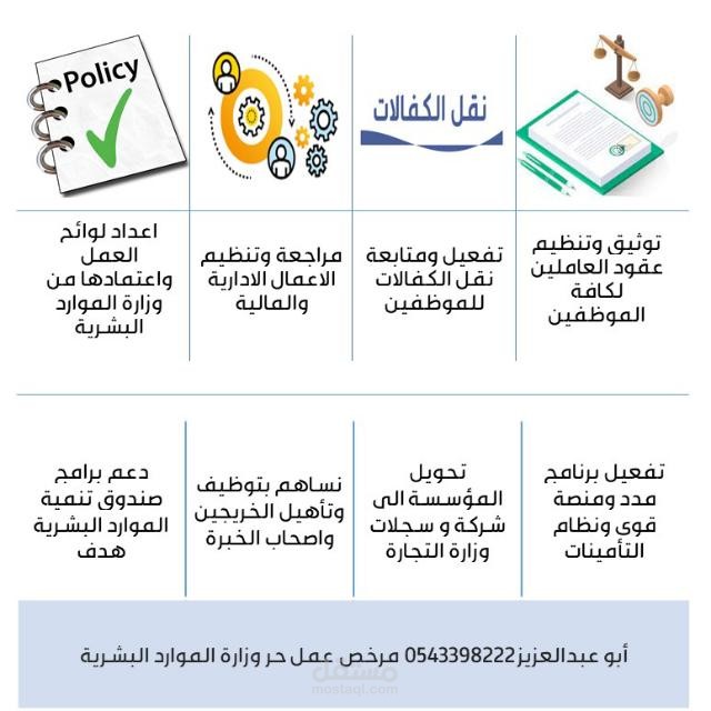 برامج حماية الأجور قوى وزارة التجارة