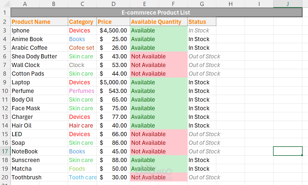 E-commerce Product List