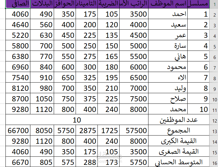جدول اكسيل