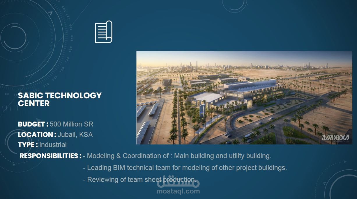 SABIC-KSA