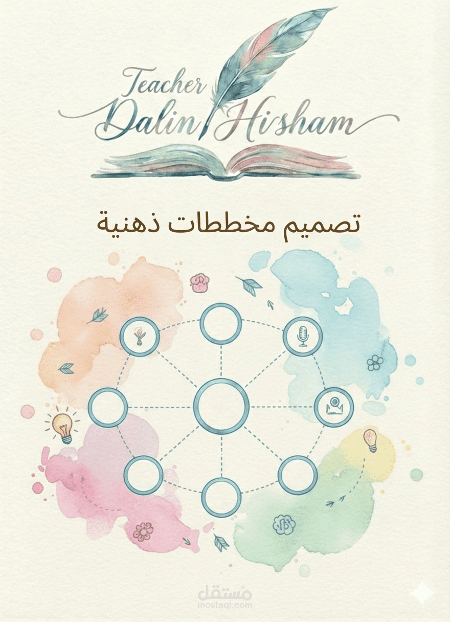 مخططات ذهنية (mind maps )