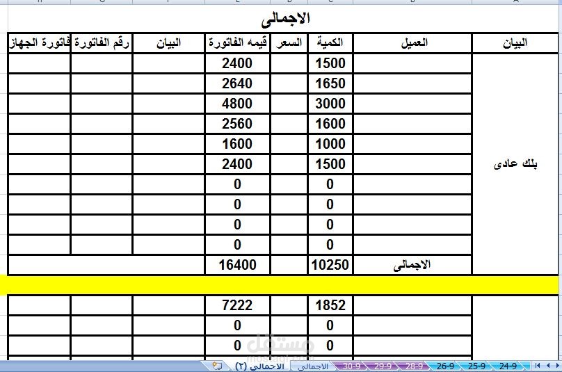 عمل جدول لحصر البلك والهالك والمدخلات والإجمالي