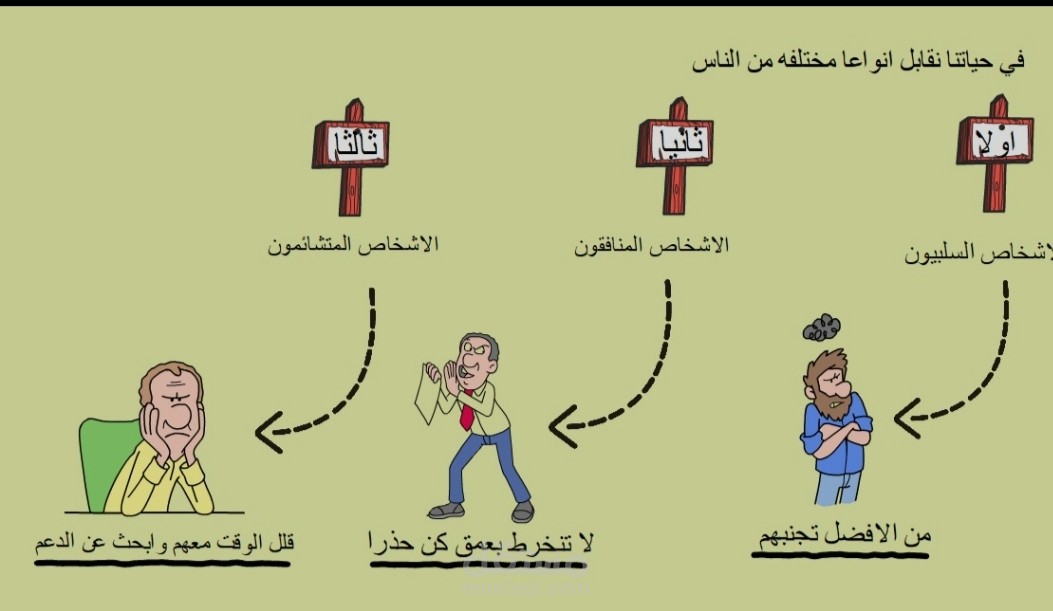 انشاء فيديو وايت بورد