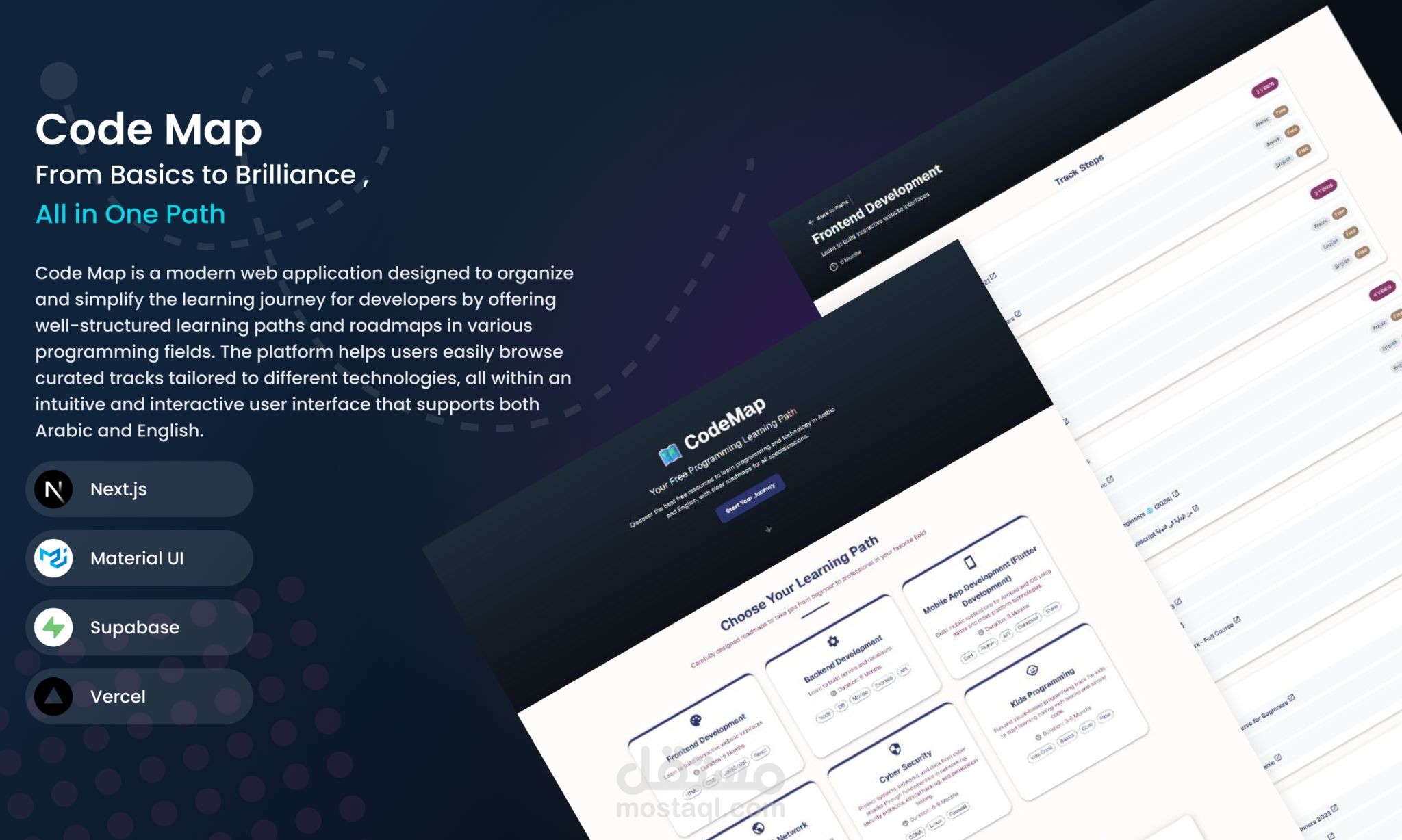 Codemap
