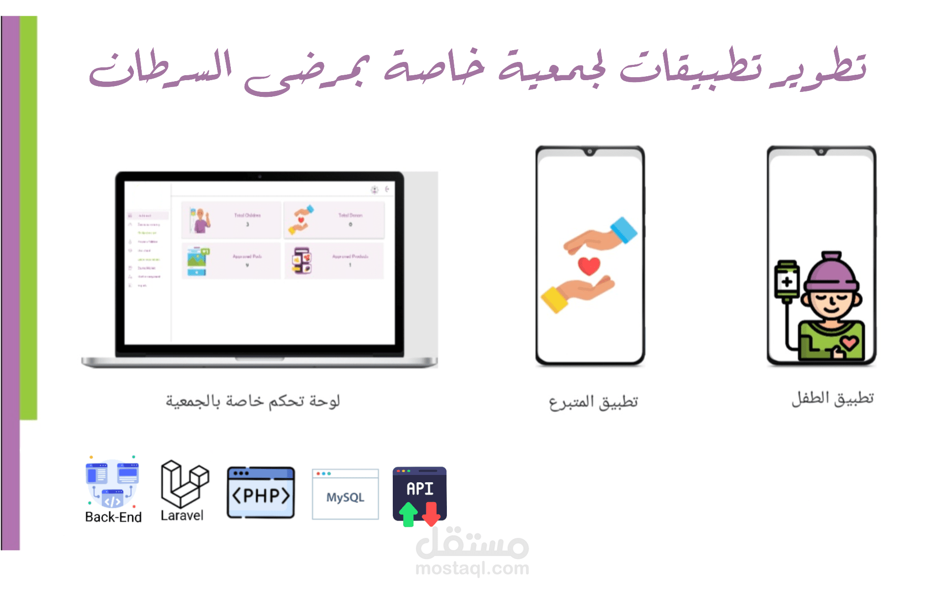 نظام متكامل لتعزيز خدمات جمعية تهتم بأطفال مرضى السرطان