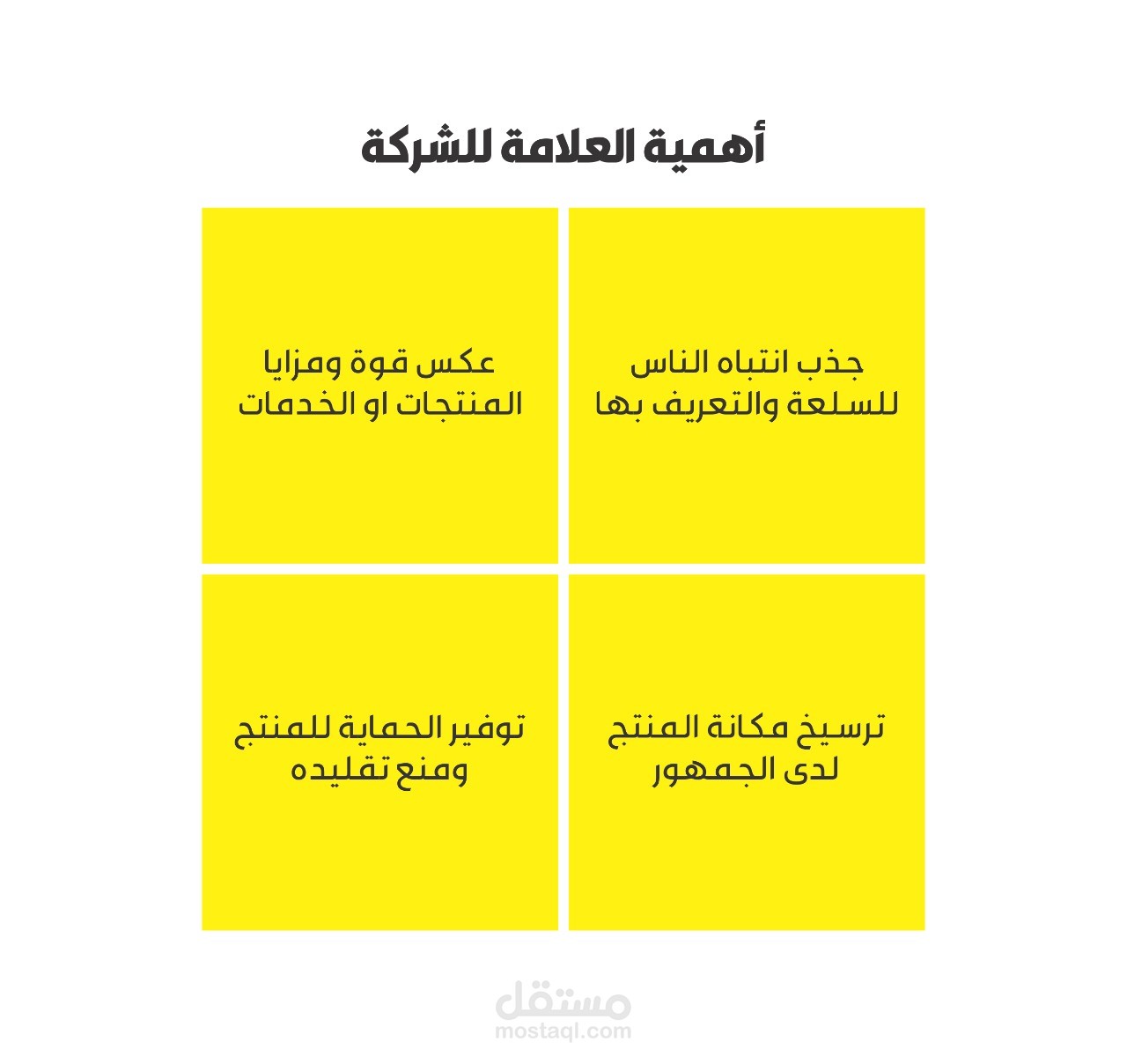 منسق قسم القبول والتسجيل