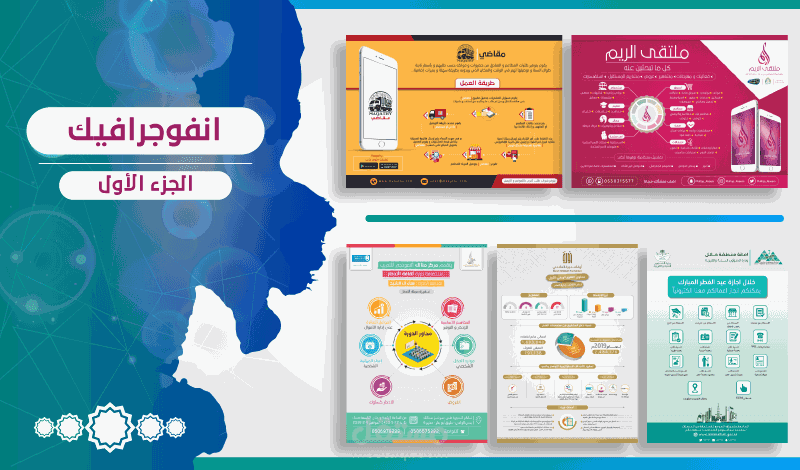 تصميمات الإنفوجرافيك الجزء الأول