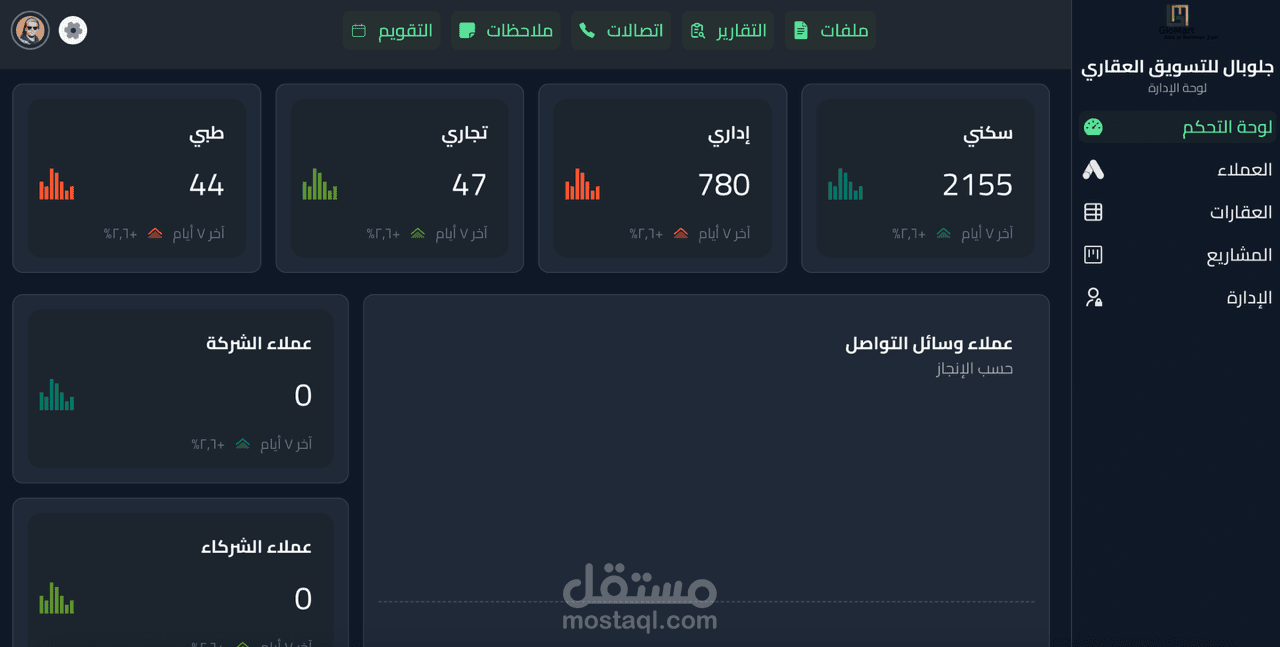 Glomart CRM – نظام إدارة علاقات العملاء العقاري